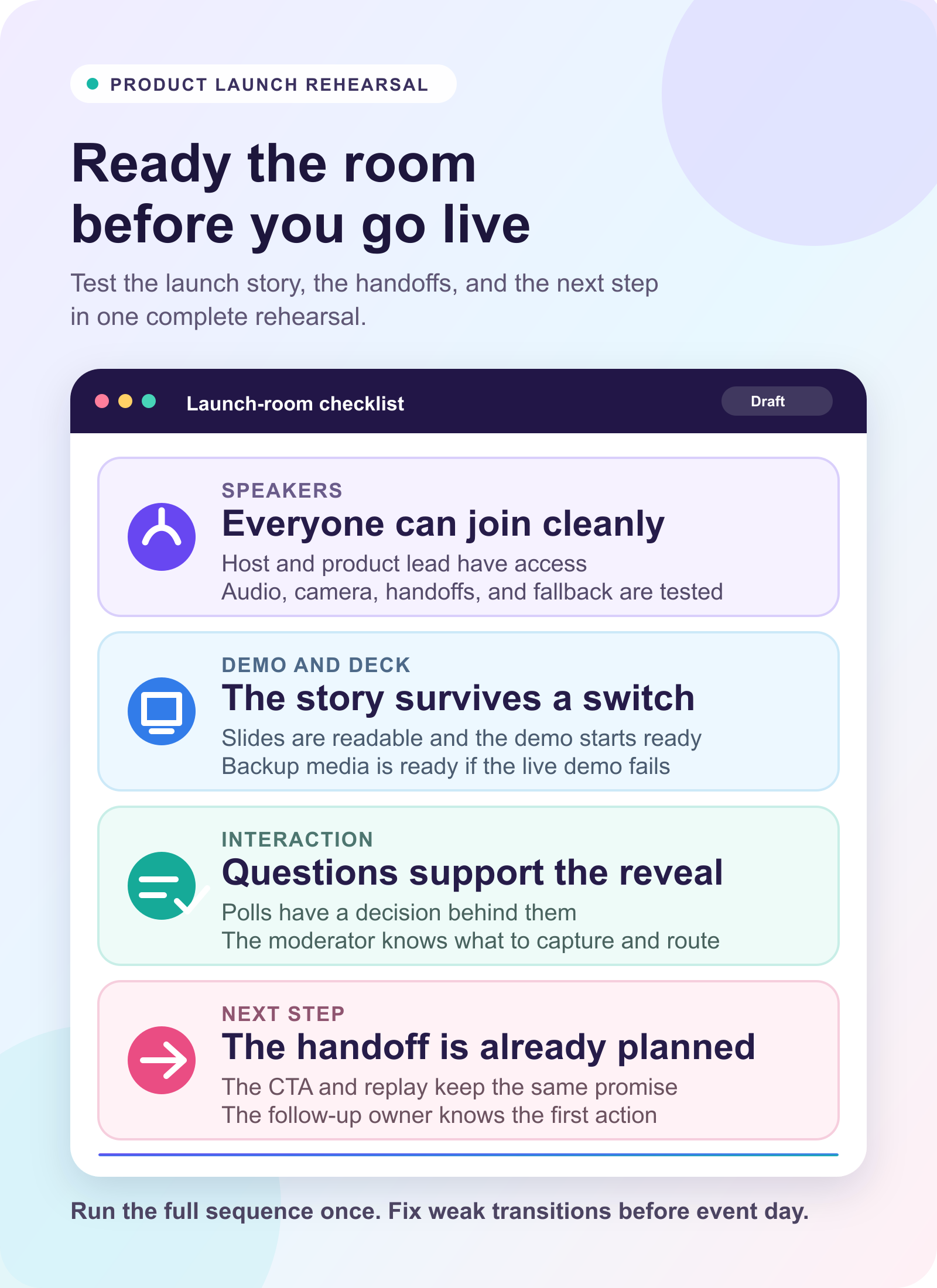 Launch rehearsal checklist covering speakers, demo materials, interaction, and follow-up